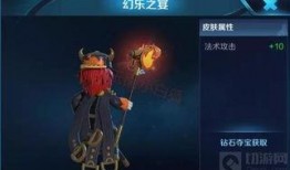 瓦皮肤最新爆料,揭秘游戏界神秘新动态